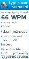 Scorecard for user clutch_in2house