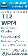 Scorecard for user clydoscope