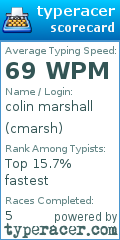 Scorecard for user cmarsh