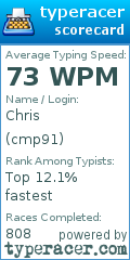 Scorecard for user cmp91
