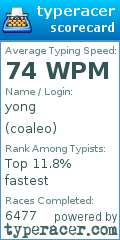 Scorecard for user coaleo