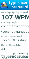 Scorecard for user coconutmangoboom