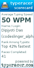 Scorecard for user codeslinger_alpha