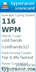 Scorecard for user coldhands32