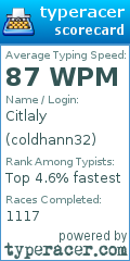 Scorecard for user coldhann32
