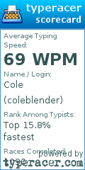 Scorecard for user coleblender