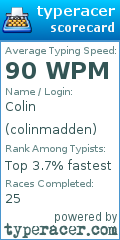 Scorecard for user colinmadden