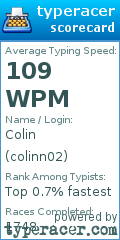 Scorecard for user colinn02