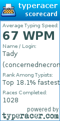 Scorecard for user concernednecron