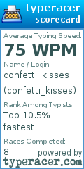 Scorecard for user confetti_kisses