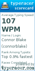 Scorecard for user connorblake