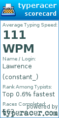 Scorecard for user constant_