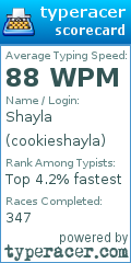 Scorecard for user cookieshayla