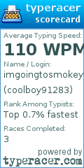 Scorecard for user coolboy91283