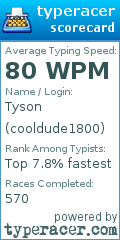 Scorecard for user cooldude1800