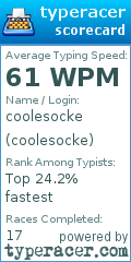 Scorecard for user coolesocke