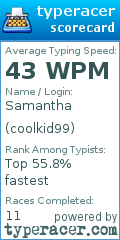 Scorecard for user coolkid99