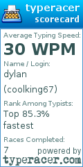 Scorecard for user coolking67