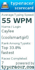 Scorecard for user coolsmartgirl