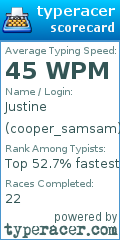 Scorecard for user cooper_samsam