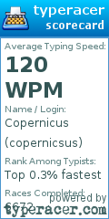 Scorecard for user copernicsus