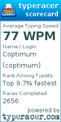 Scorecard for user coptimum