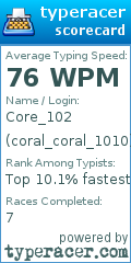Scorecard for user coral_coral_1010