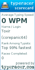 Scorecard for user corepanic64