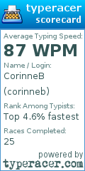 Scorecard for user corinneb