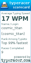 Scorecard for user cosmic_titan