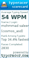 Scorecard for user cosmos_asd