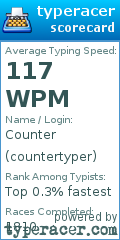 Scorecard for user countertyper