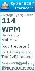 Scorecard for user courtreporter