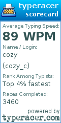 Scorecard for user cozy_c