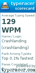 Scorecard for user crashlanding