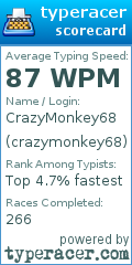 Scorecard for user crazymonkey68