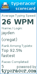 Scorecard for user cregat