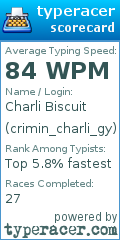 Scorecard for user crimin_charli_gy