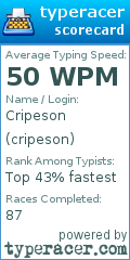 Scorecard for user cripeson
