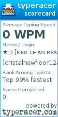 Scorecard for user cristalnewfloor12a
