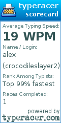 Scorecard for user crocodileslayer2