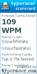 Scorecard for user crouchpotato