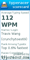 Scorecard for user crunchytoes69