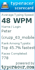 Scorecard for user cruzp_63_mobile