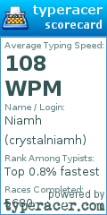 Scorecard for user crystalniamh