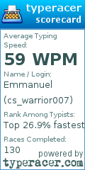Scorecard for user cs_warrior007