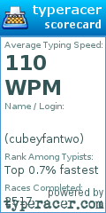 Scorecard for user cubeyfantwo