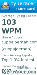 Scorecard for user cuppajoeman
