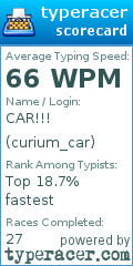 Scorecard for user curium_car