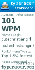 Scorecard for user cutechristiangirl